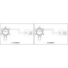 g3  TL-Q3000N-NH3系列氨氣檢測(cè)報(bào)警器